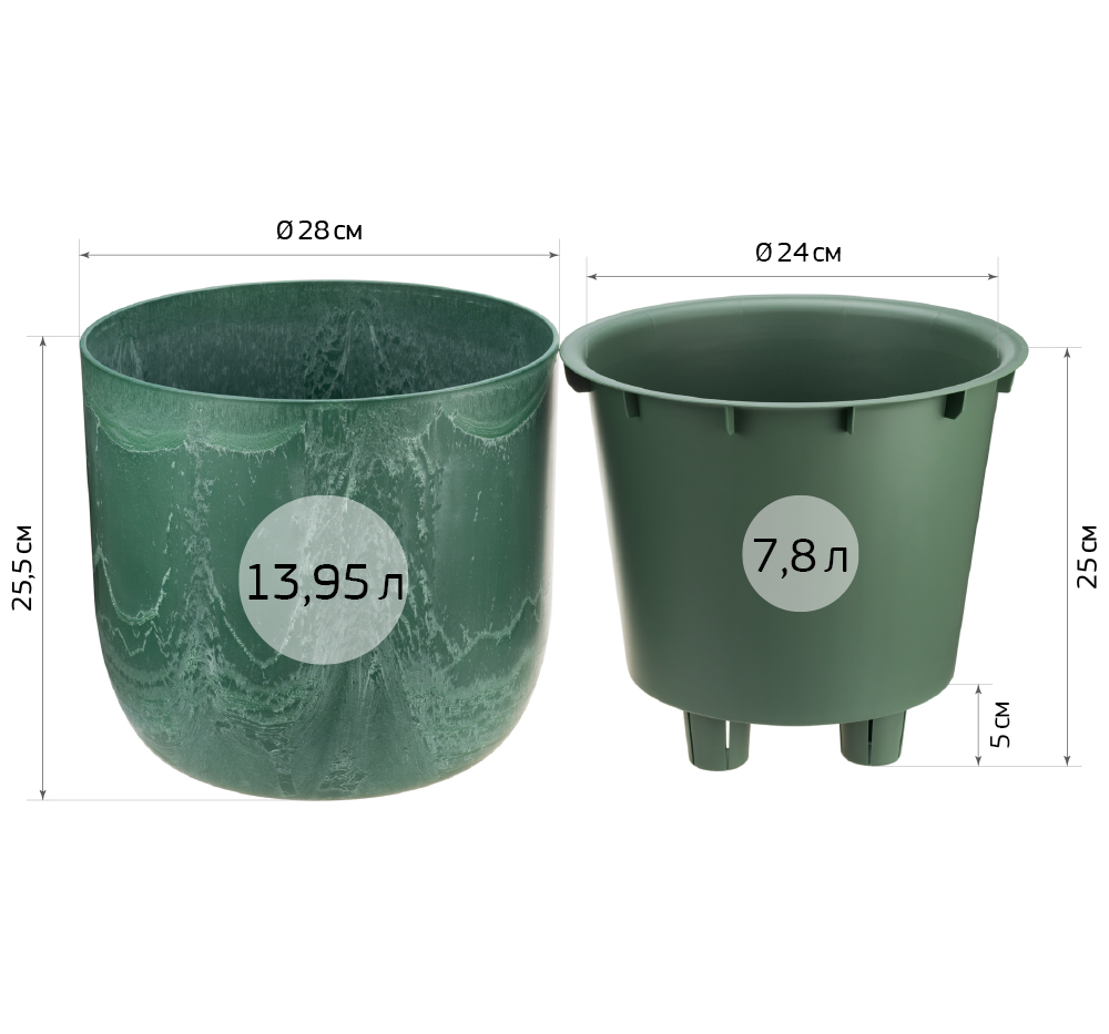 Кашпо МИКРИТ D=280см 7,8 л со вставкой 28*28*25,5 см М3267