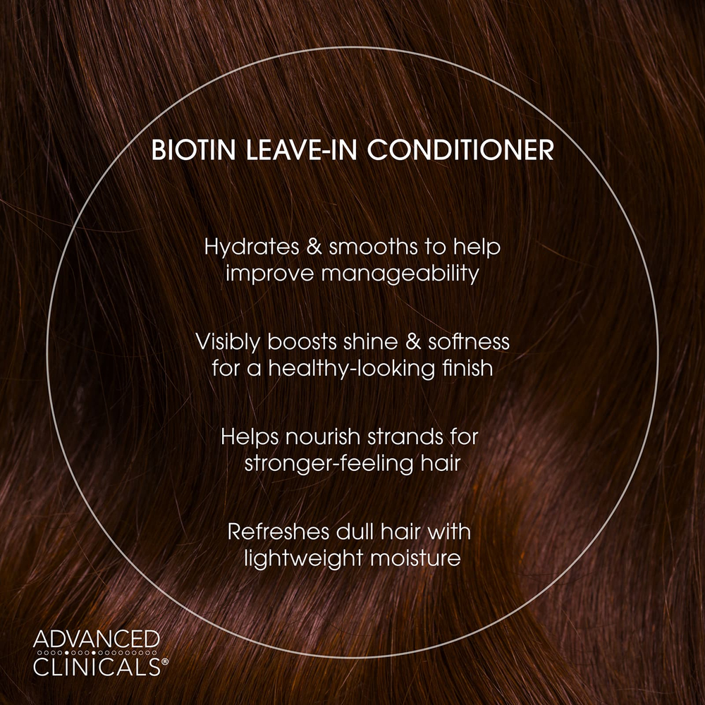 Advanced Clinicals, Biotin, несмываемый кондиционер, 237 мл (8 жидк. Унций)