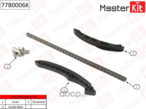 Peмкомплект цепи ГРМ 77B0006K Master Kit