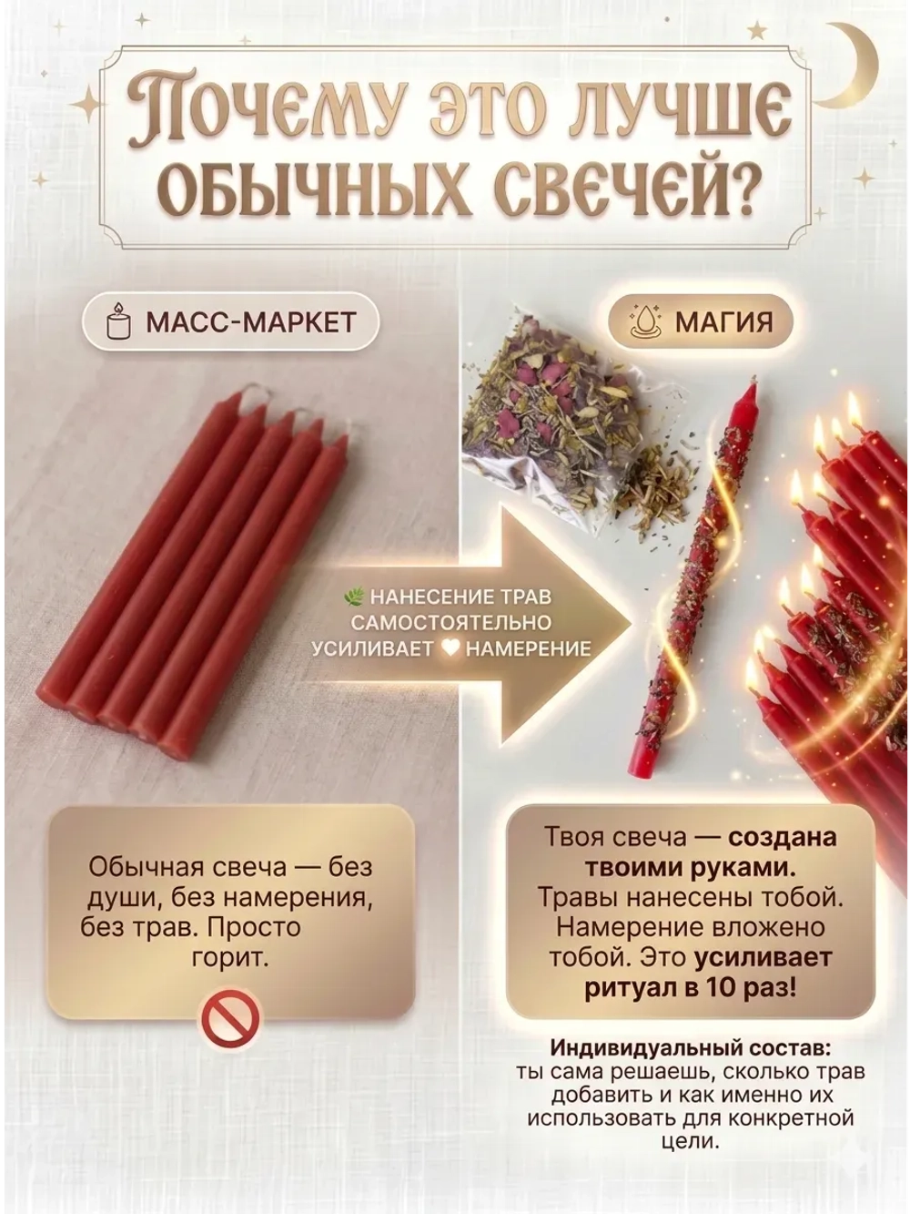 Свечи восковые натуральные красные, 80 шт