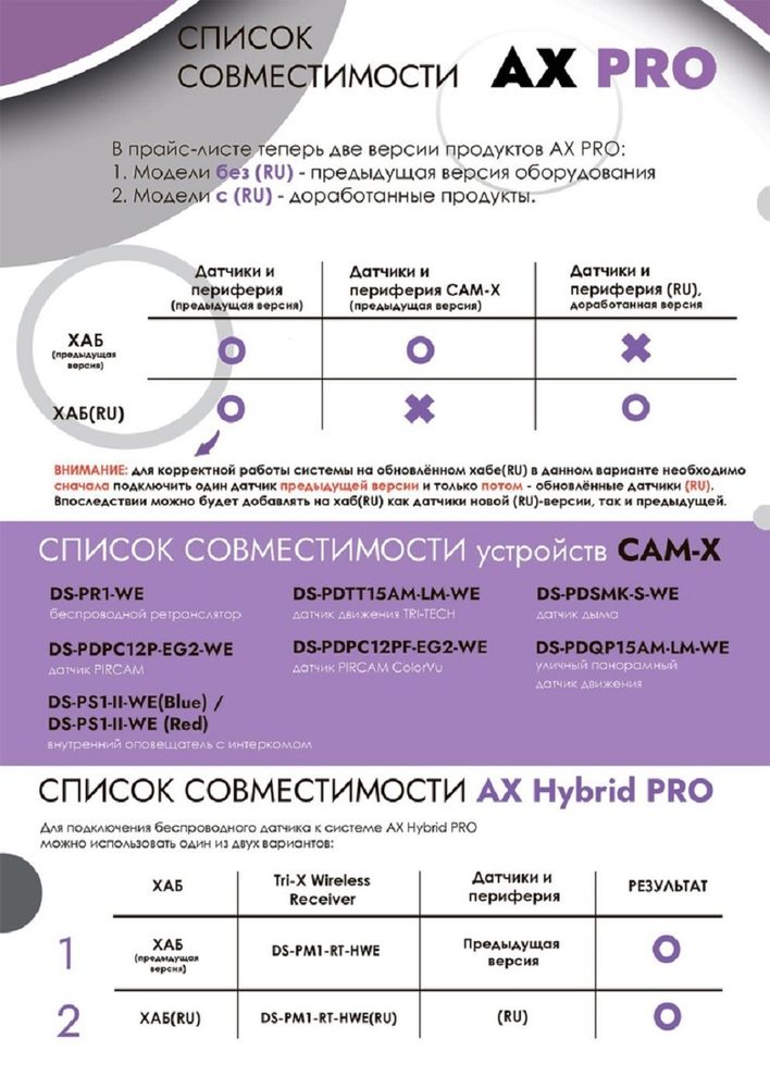 СМК-датчик беспроводной DS-PDMC-EG2-WE(B)