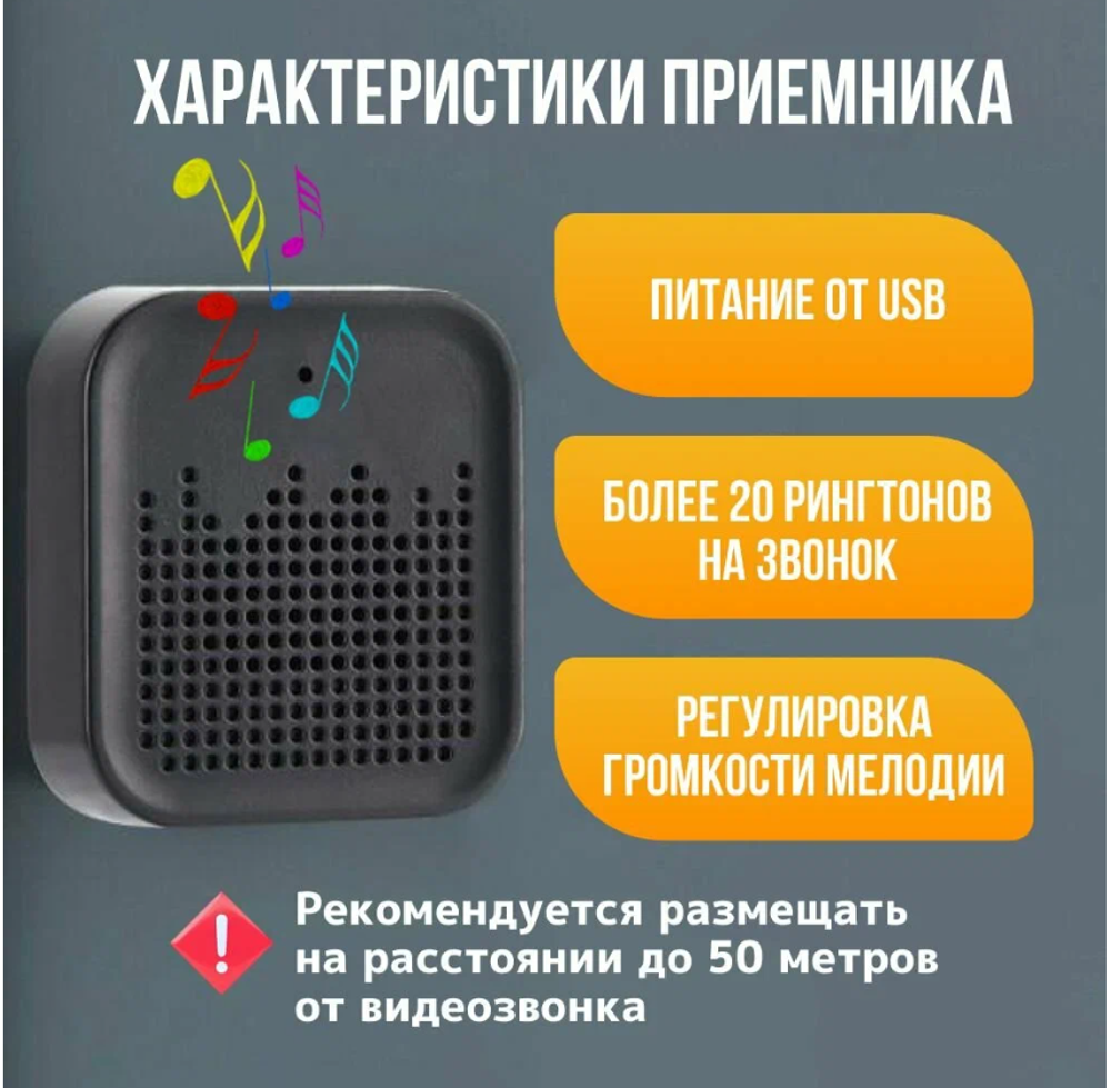 Умный беспроводной Wi-Fi видеоглазок для входной двери / Видеозвонок беспроводной MINI DOORBELL на дверь