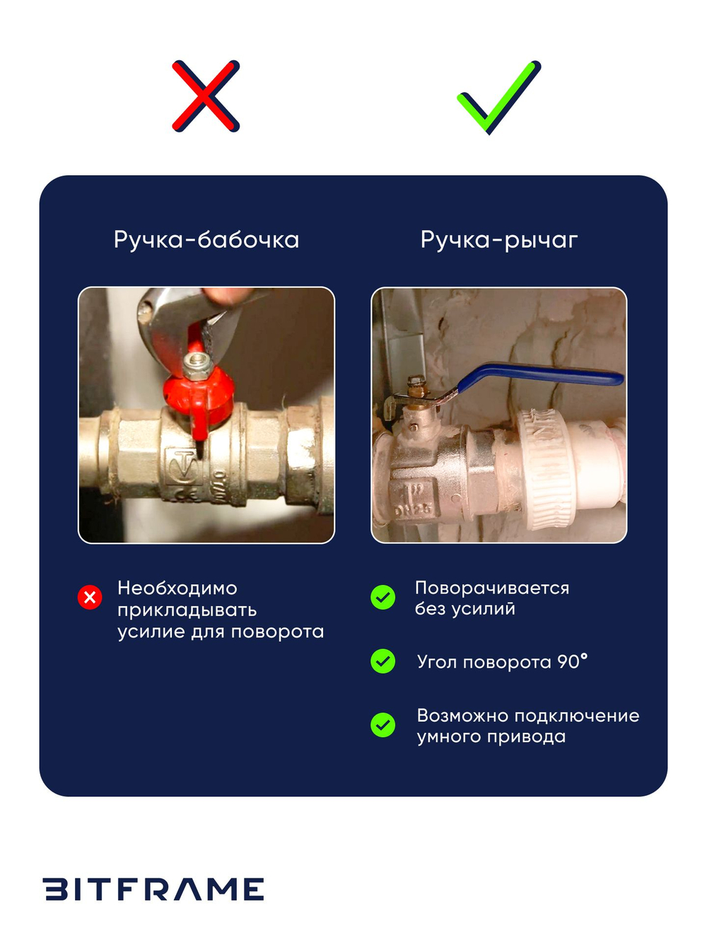 1 шт. Ручка для шарового крана, рычаг для сантехники на кран шаровый 1 дюйм, 10х6 мм, синий