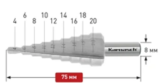 Ступенчатое сверло Ø 4-20 мм, Karnasch, арт. 21.3002