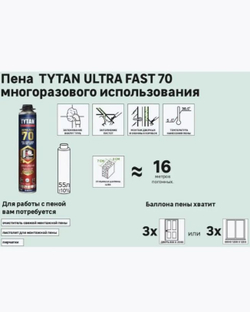 TYTAN Professional Ultra Fast 70 Пена профессиональная 870 мл