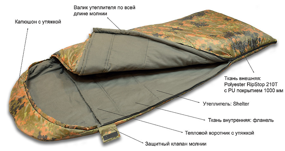 Спальный мешок Talberg Forest II -11С