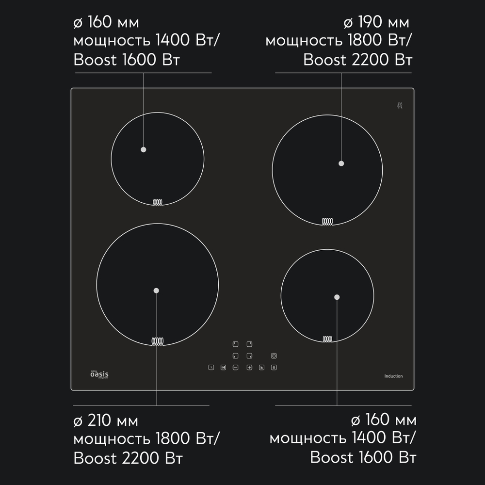 Варочная панель индукционная Oasis ( P-IBS )