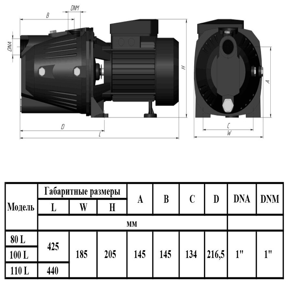 UNIPUMP Поверхностный насос JET 110 L
