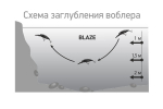 Воблер для рыбалки LureMax BLAZE