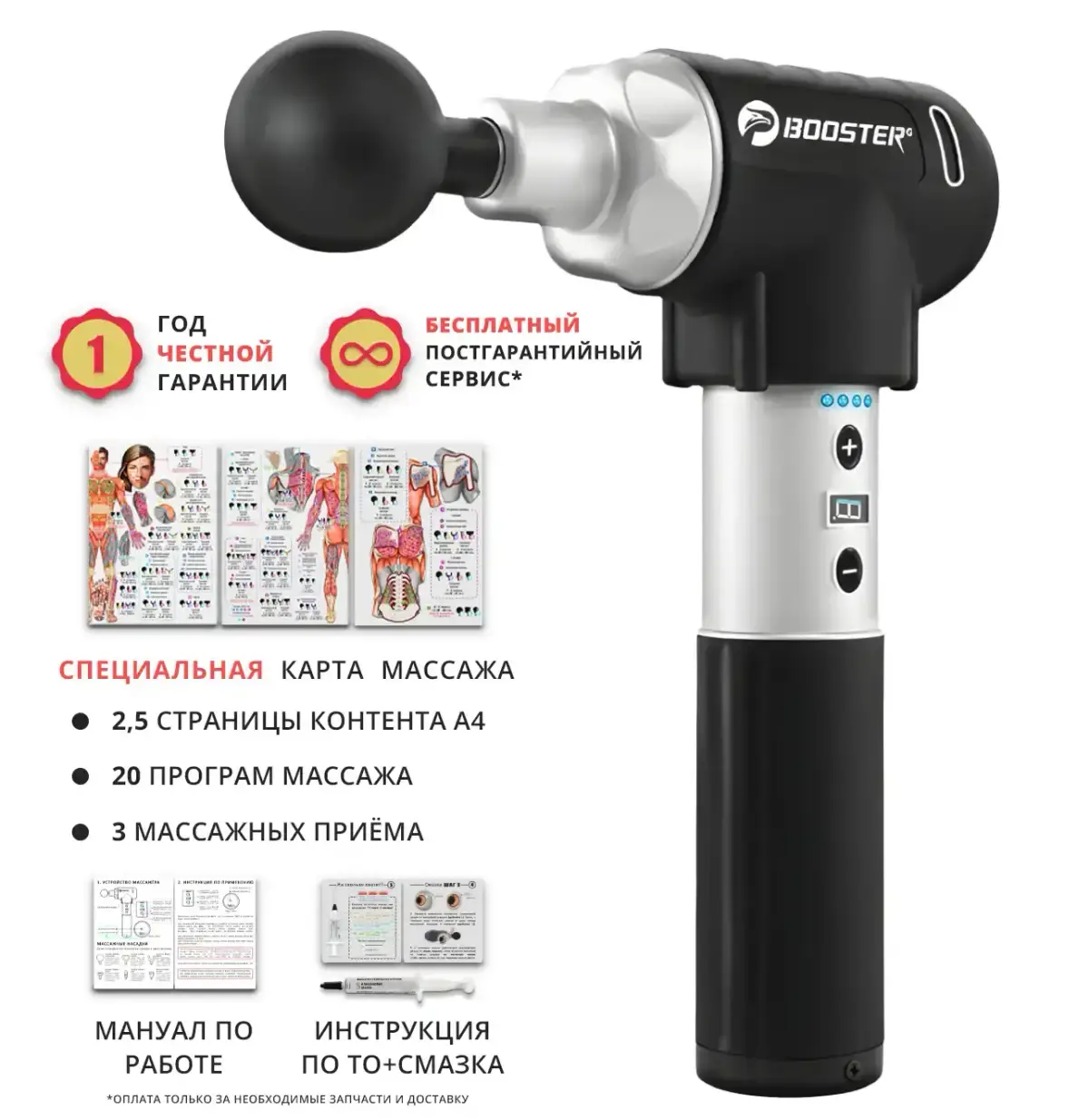 Перкуссионный массажёр Booster Pro 2