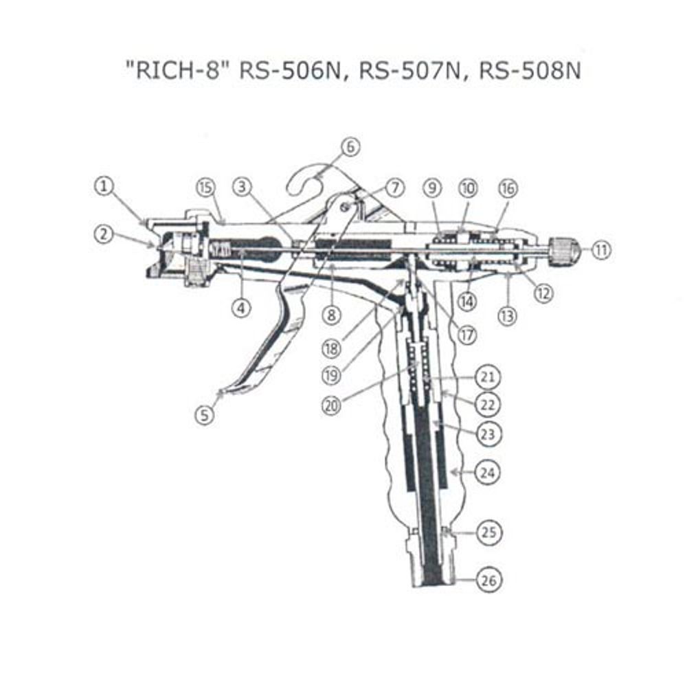 Rich RS-506N