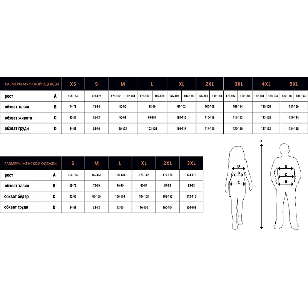Термобелье Graff 900-3 + 902-3 (Кальсоны + Футболка) Дл.рукав Merylu Синий Молния Комплект -