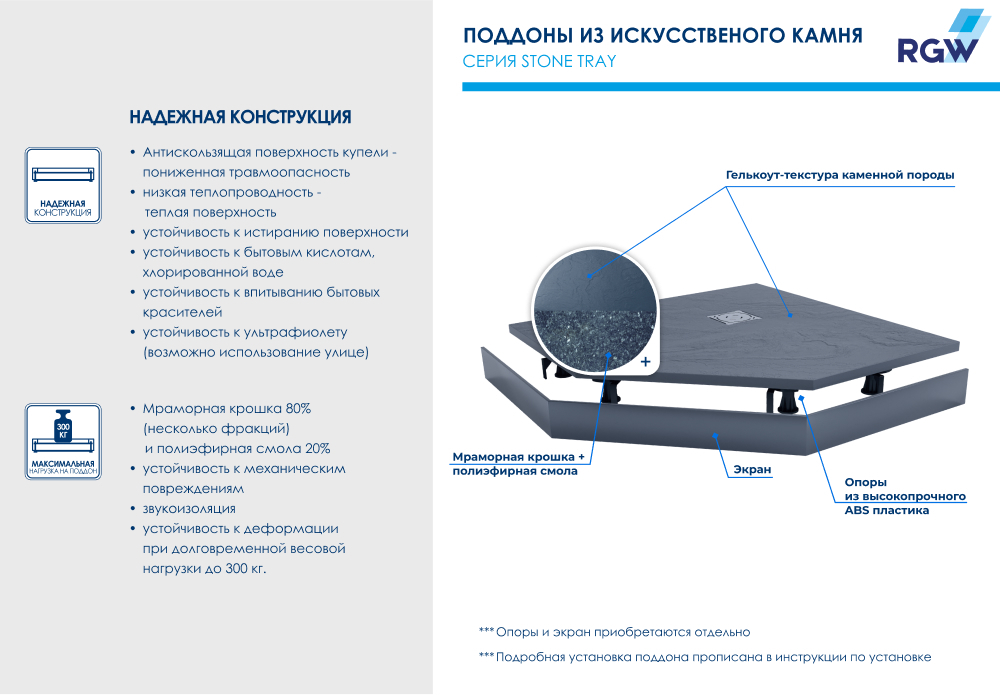 Душевой поддон трапеция RGW ST/T-G Графит (900x900)