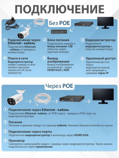 ASECAM 4K POE уличная IP камера 8Mp POE, детектор движения, объектив 3.6mm