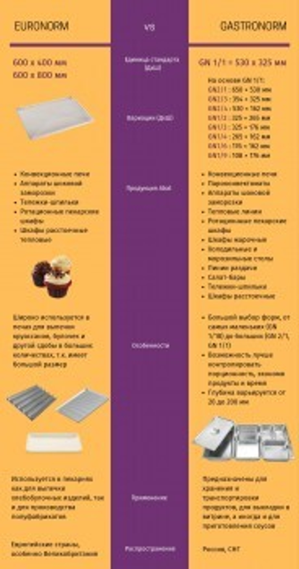 Подставка ПК-8
