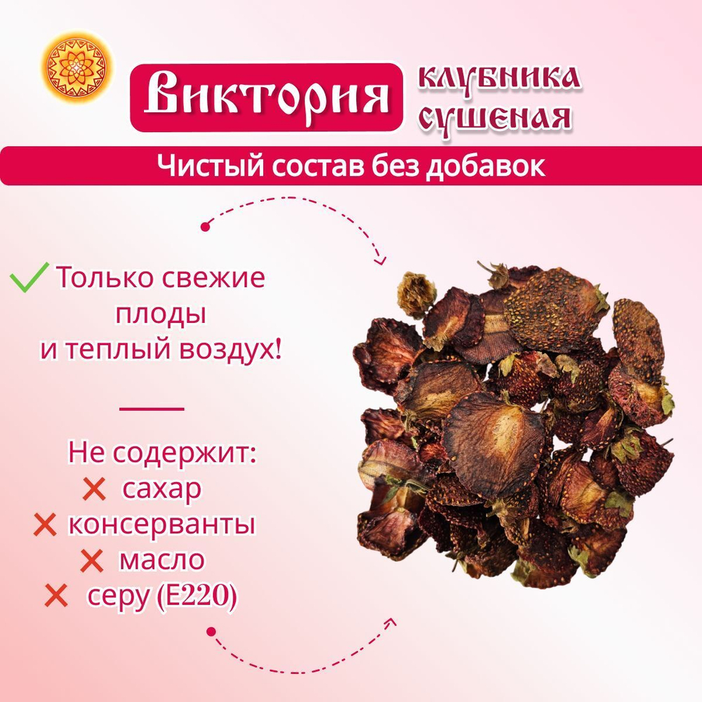 Виктория клубника