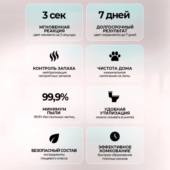 Набор 2 шт Тофу Наполнитель для кошек смешанного типа с функцией определения скрытой крови в мочи от PETKIT