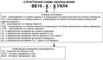 Гидрораспределитель ВЕ10.44 Г24 УХЛ4