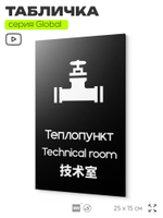 Табличка Теплопункт, на дверь и стену, информационная и мультиязычная (русский, английский, китайский), серия GLOBAL, 25х15 см, Айдентика Технолоджи