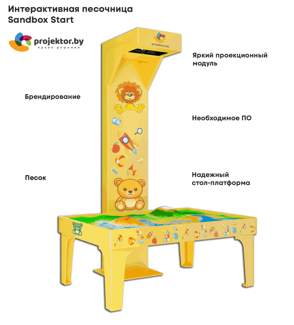 Интерактивная песочница Sandbox