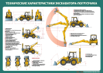 Комплект плакатов "Устройство экскаватора-погрузчика"