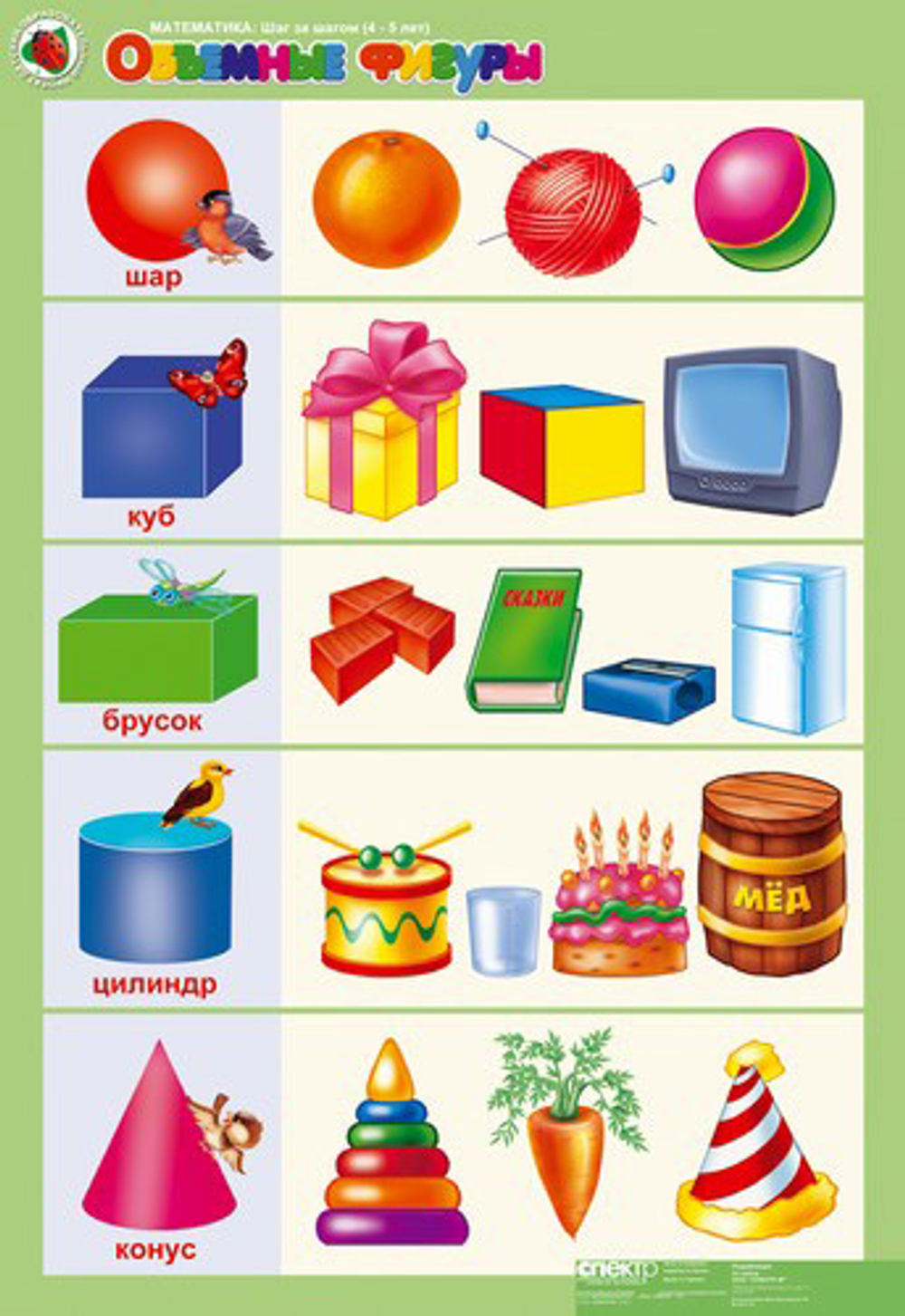 Комплект таблиц Математика 4-5 лет. "Шаг за шагом". (8 таблиц+16 карт.)