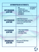 Дезинфицирующее средство Клиндезин экстра 1л.