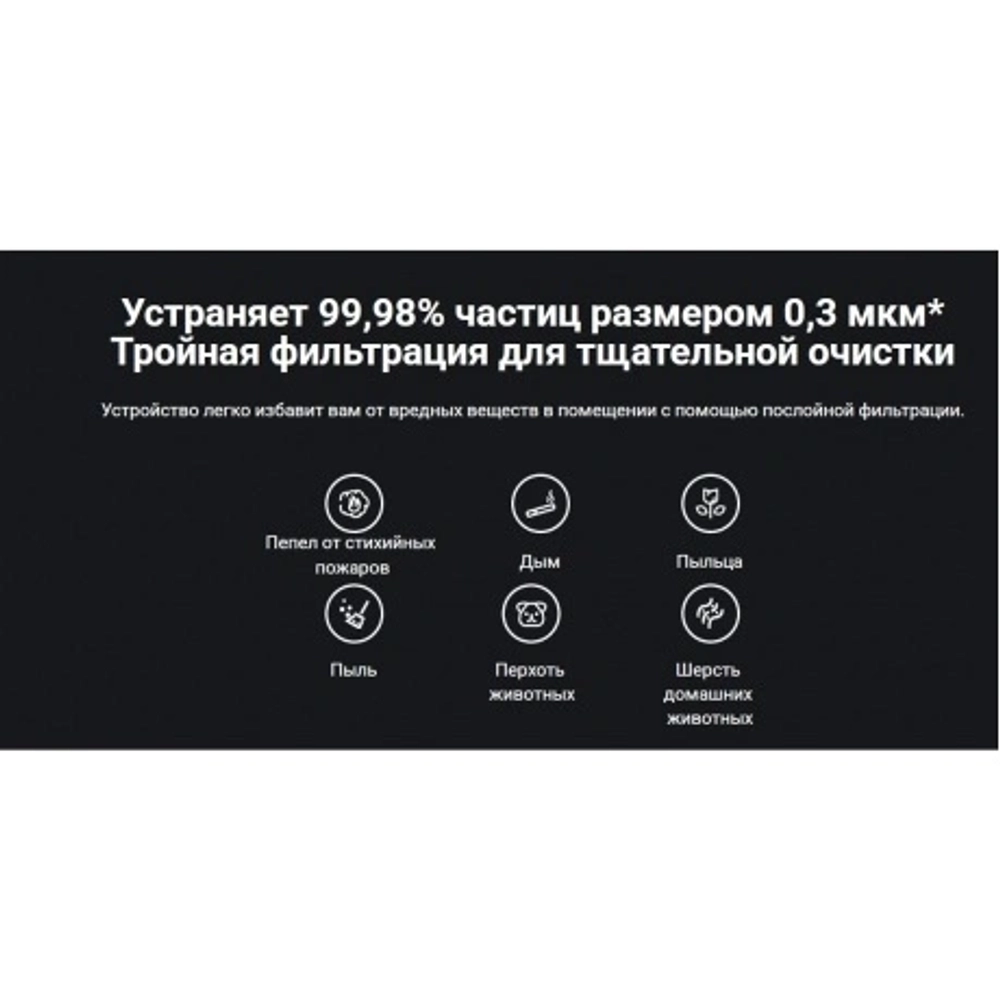 Очиститель воздуха Xiaomi Smart Air Purifier Elite EU (BHR6359EU)