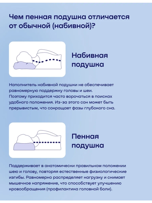 Ортопедическая охлаждающая подушка БайДуо