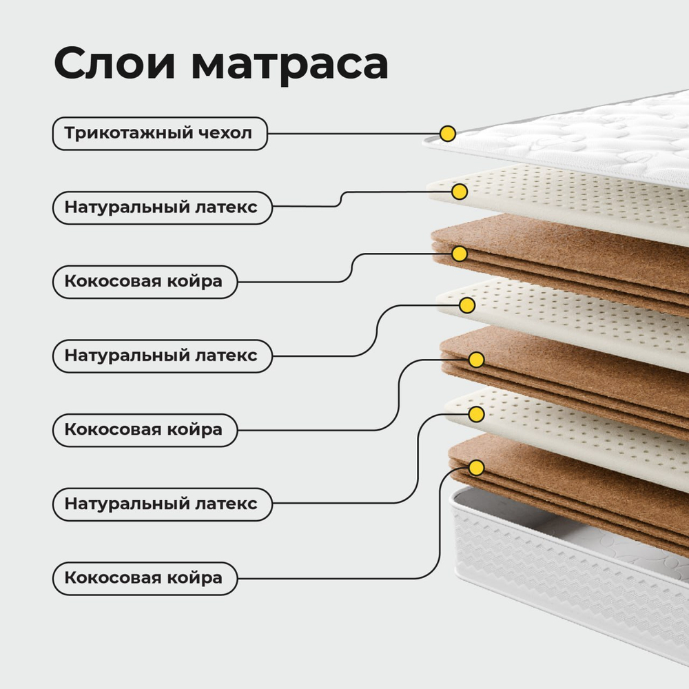 Матрас Грэй