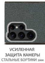 Дизайнерский чехол для SAMSUNG S22 ULTRA с мягкой тканевой поверхностью