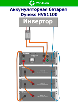 Аккумуляторная батарея Dyness HV51100 (100Ah / 51.2V / 5120Wh / LiFePO4)