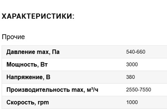 Вентилятор VANVENT ВР 14-46 №4,0 3,0/1000 Лев.