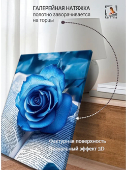 Картина "Синяя мечта", модульная 30х40см 1шт.