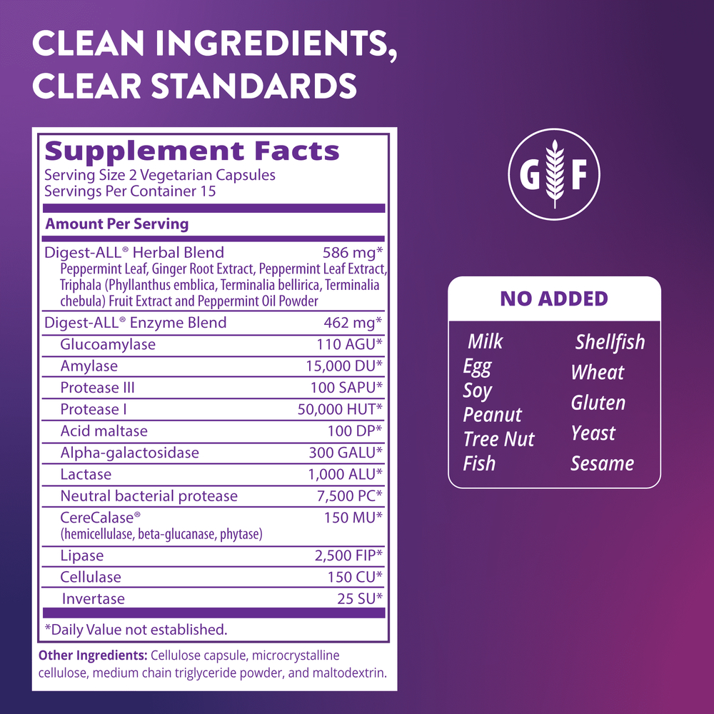 MRM Nutrition, Digest-All®, 30 капсул
