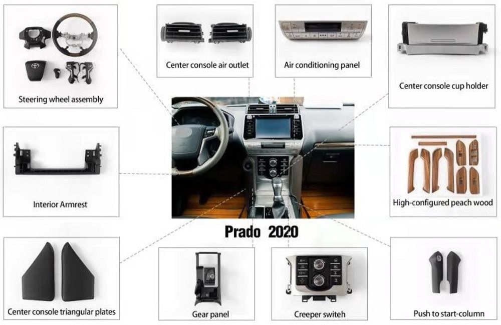 Набор для обновления салона Land Cruiser Prado 150 2009-2013 в Land Cruiser Prado 150 2017-2022 - Kuberg TY-INT-BG-PR150 (цвет темный)