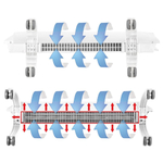 Комплект Ballu Transformer с блоком управления BEC/EVU-2500-E (электронный)
