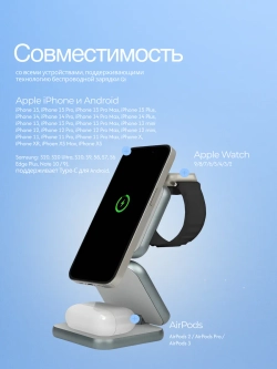 беспроводная зарядка 3 в 1 Док-станция для Iphone 15Вт