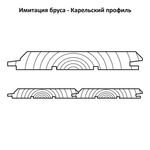 Имитация бруса Карельский профиль 16х145х5000 сорт А
