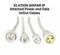 Elation SixPar 200WMG прожектор LED PAR