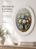 Картина на стену для интерьера на холсте в овальной раме 27*37 см
