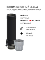 Комплект вентиляции: Вентиляционный выход изолированный D125/160/700 утепленный, проходной элемент для битумной кровли, колпак вентиляционный TP D 160 мм, переход на канализационную трубу D110 с вентиляционного выхода 125/160 без уплотнения