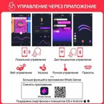 Виброяйцо Magic Motion Sundae App, розовое