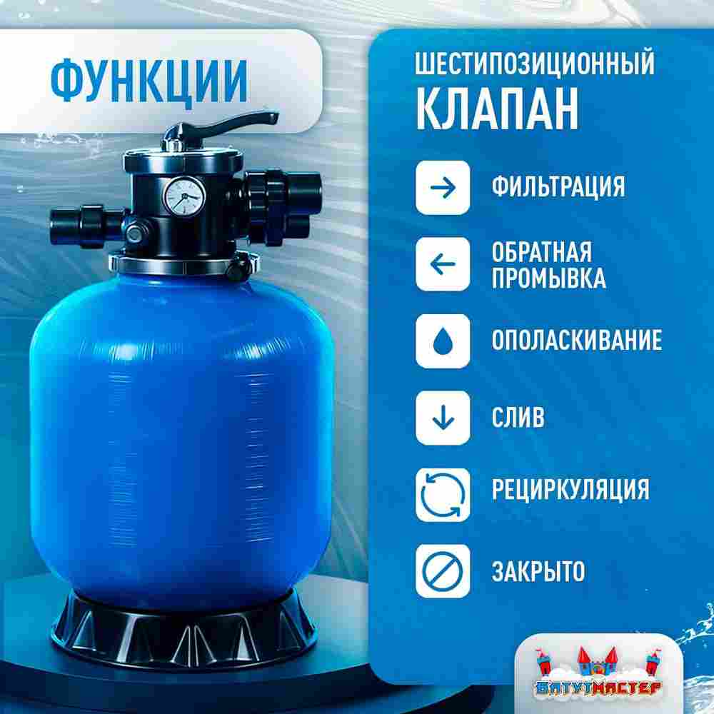 Песочный фильтр WL-ADG450 для бассейна до 64 м³, до 50 кг песка, до 8000 л/ч