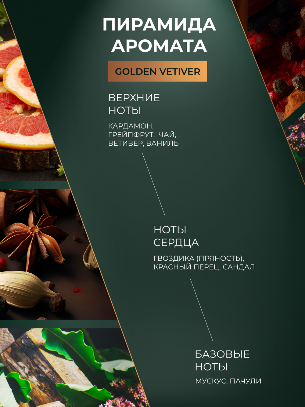 Гель для душа Apprezzo il momento Vetiver 300 мл
