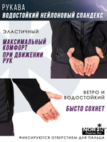 Куртка для рыбалки Norfin THERMO PRO 02 р.M