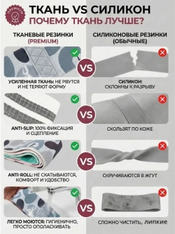 Набор тканевых фитнес резинок 3 шт для ягодиц и ног