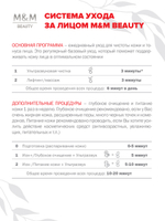 Аппарат для ультразвуковой чистки лица