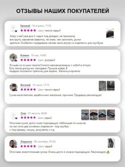 Сумка для ноутбука 15.6