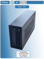 Внешний корпус для видеокарты Wikingoo M1, Thunderbolt 3/4.